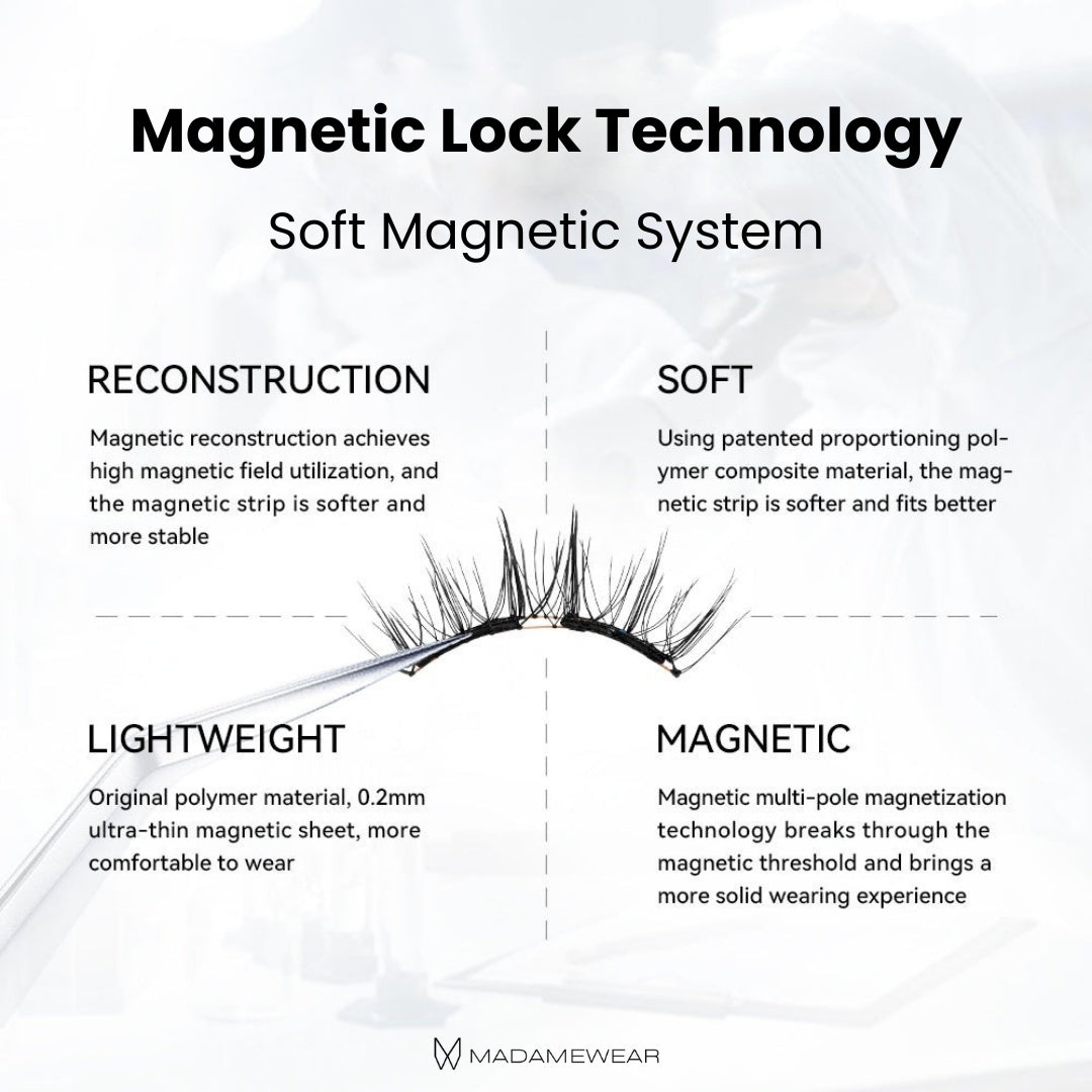 Magnetic Eyelash Kit